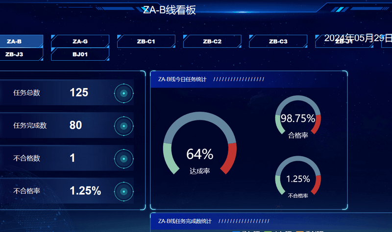 高压清洗设备厂MES系统为清洁行业引领数字化转型