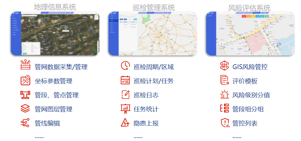 产品燃气管网监测.png