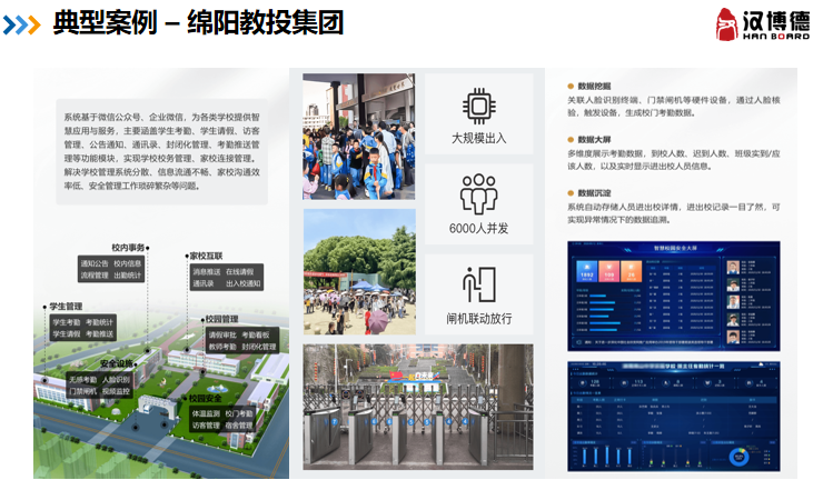 1719199830246.png 产品-智能门禁3.png